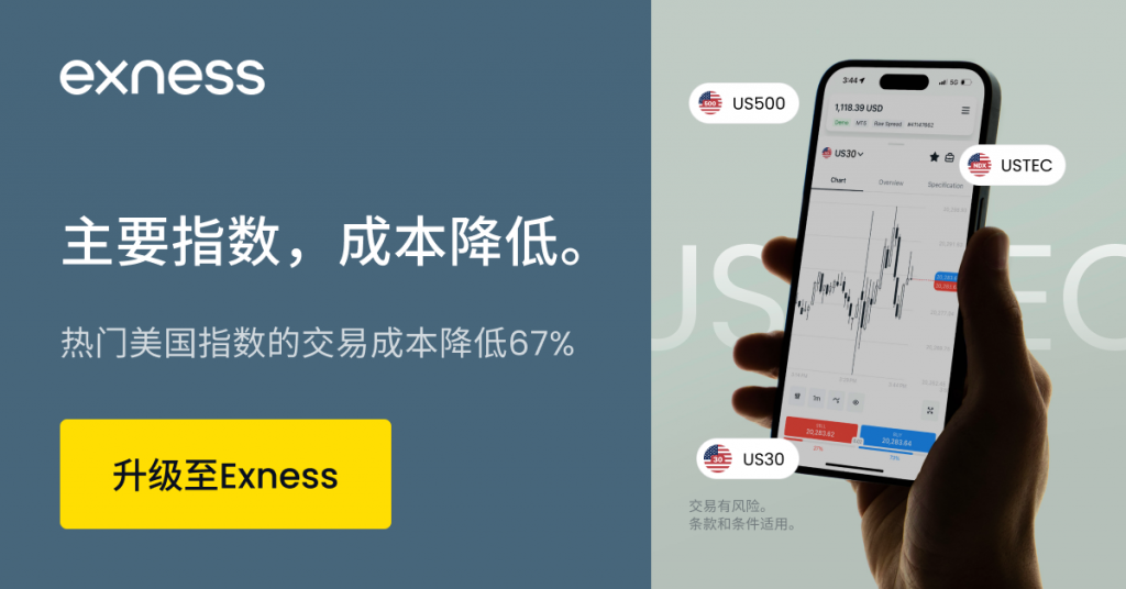 标签：Exness 加密货币交易